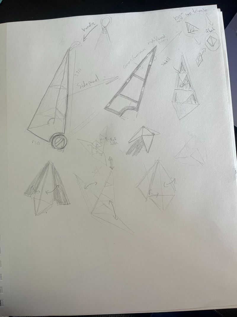 Concept sketches for the Triangle Cart